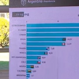 -EN VIVO- El presidente Fernández anuncia cómo sigue la cuarentena