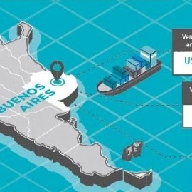 En el último mes de diciembre, las exportaciones bonaerenses tuvieron un crecimiento del 92,8 %