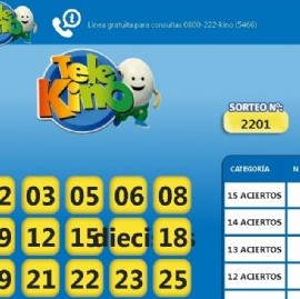 El Telekino, de Tucumán a la provincia de Buenos Aires: este domingo se oficializó el pase