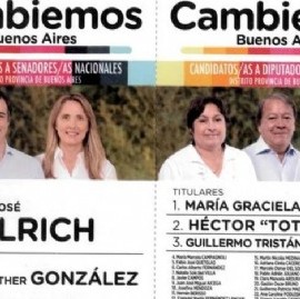 Aportantes "truchos" en la campaña 2017 de Cambiemos: un juez federal rechazó la rendición de gastos