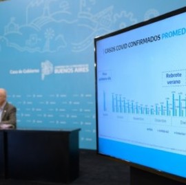 El ministro de Salud bonaerense, preocupado por el avance de contagios de Coronavirus