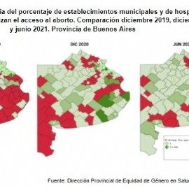 Provincia de Buenos Aires: en 449 establecimientos hospitalarios garantizan acceso al aborto legal